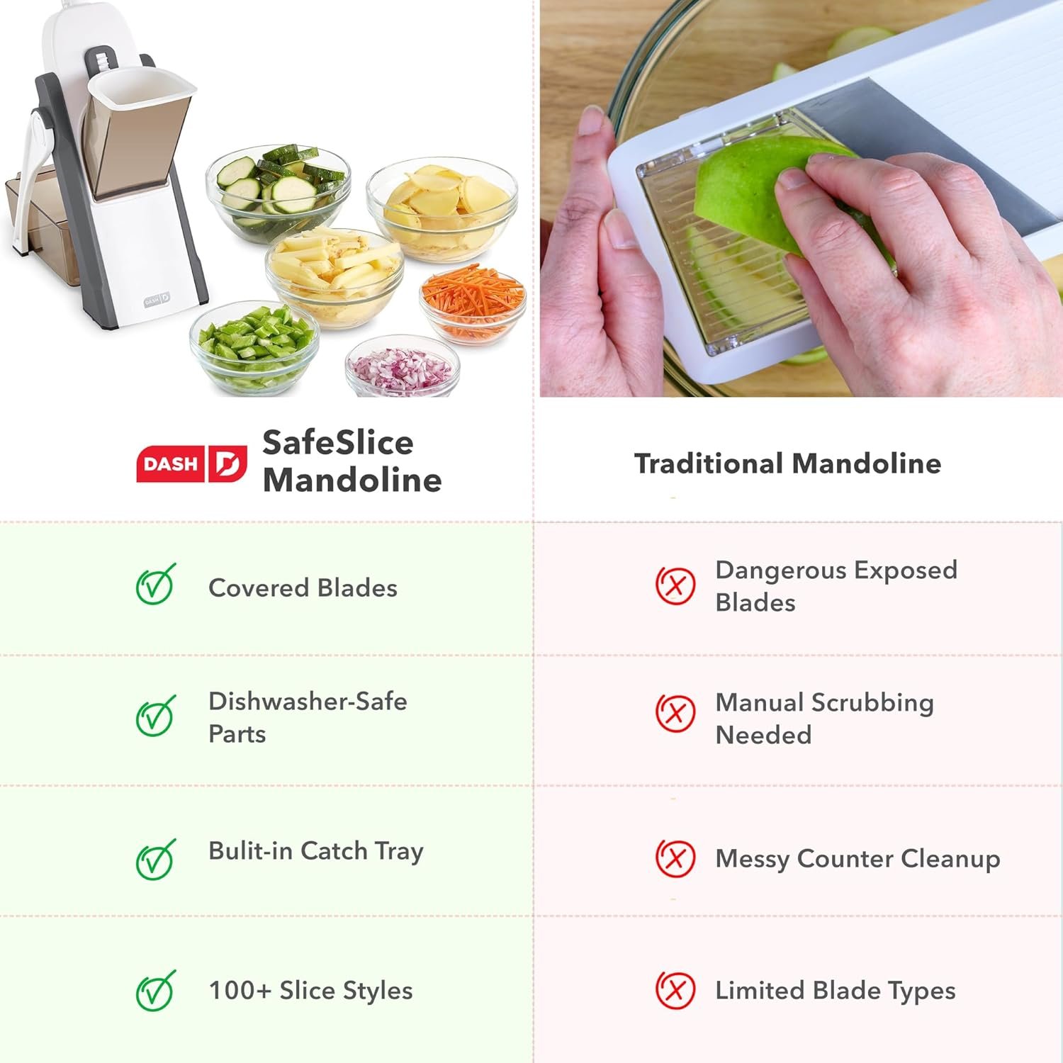 mandoline slicer